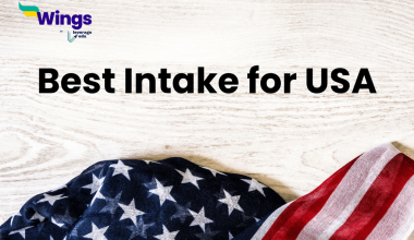 Best Intake for USA
