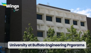 University at Buffalo Engineering Prgorams