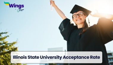 illinois state university acceptance rate