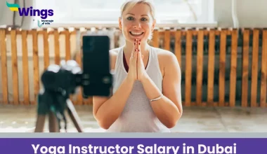 Yoga Instructor Salary in Dubai