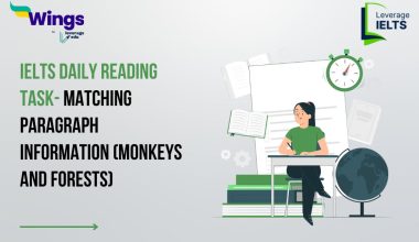 IELTS Daily Reading Task- MATCHING PARAGRAPH INFORMATION (Monkeys and Forests)