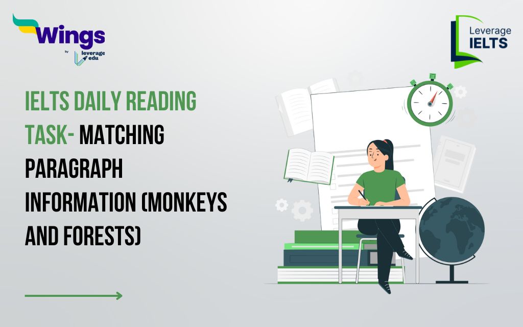IELTS Daily Reading Task- MATCHING PARAGRAPH INFORMATION (Monkeys and Forests)