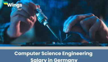Computer Science Engineering Salary in Germany