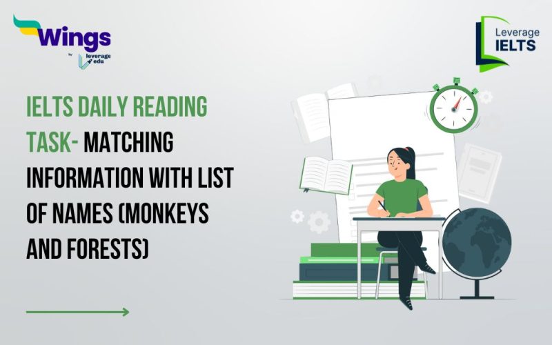 IELTS Daily Reading Task- MATCHING INFORMATION WITH LIST OF NAMES (Monkeys and Forests)