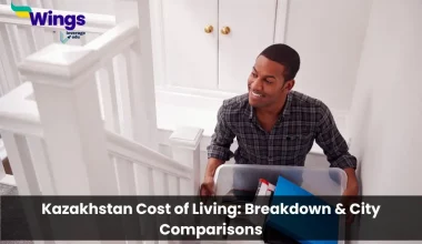 Kazakhstan-Cost-of-Living-Breakdown-City-Comparisons