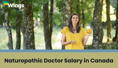 Naturopathic Doctor Salary in Canada