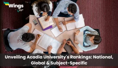 Unveiling-Acadia-Universitys-Rankings-National-Global-Subject-Specific