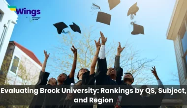 Evaluating-Brock-University-Rankings-by-QS-Subject-and-Region.