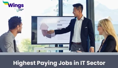 highest paying jobs in it sector