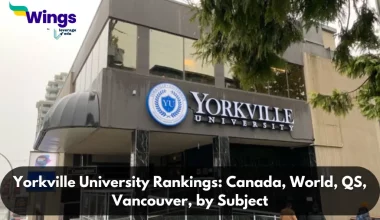 Yorkville-University-Rankings-Canada-World-QS-Vancouver-by-Subject