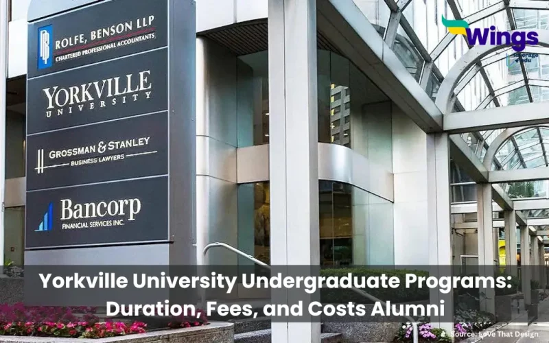 Yorkville-University-Undergraduate-Programs-Duration-Fees-and-Costs