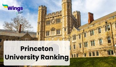 Princeton University Ranking