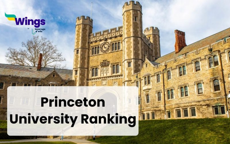 Princeton University Ranking