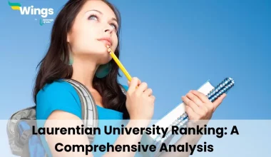 Laurentian University Ranking: A Comprehensive Analysis