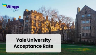 Yale University Acceptance Rate