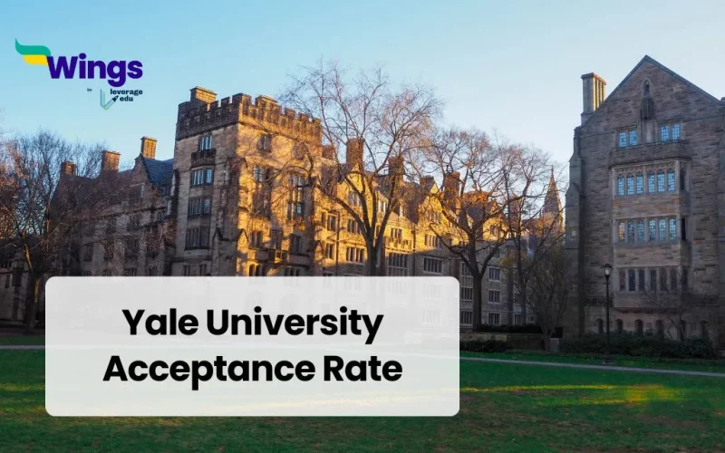 Yale University Acceptance Rate