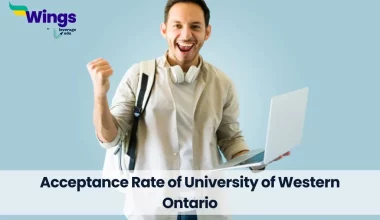 Acceptance Rate of University of Western Ontario