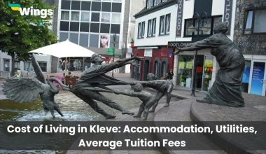 Cost of Living in Kleve