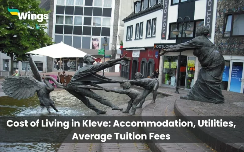 Cost of Living in Kleve