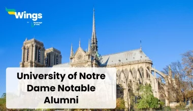 University of Notre Dame Notable Alumni