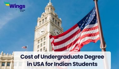 Cost of Undergraduate Degree in USA for Indian Students