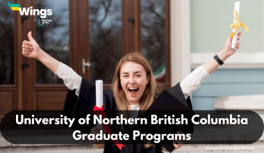 university of northern british columbia Graduate programs