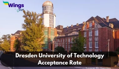 Dresden University of Technology Acceptance Rate