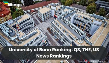 University of Bonn Ranking