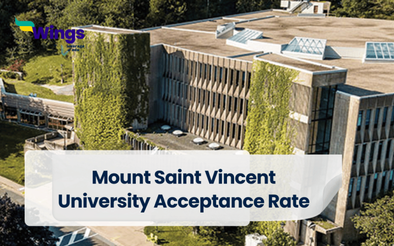 Mount Saint Vincent University acceptance rate