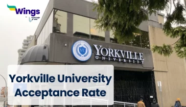 Yorkville University Acceptance Rate