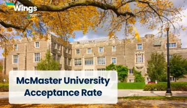 mcmaster university acceptance rate