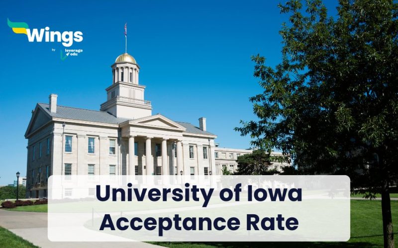 University of Iowa Acceptance Rate