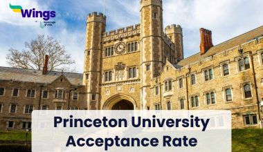 Princeton University acceptance rate