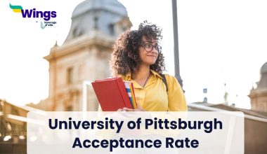 University of Pittsburgh acceptance rate