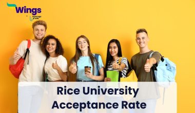 Rice University acceptance rate