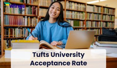 Tufts University Acceptance Rate