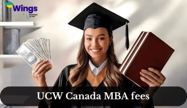 UCW Canada MBA fees