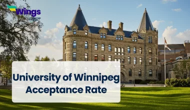 University of Winnipeg Acceptance Rate