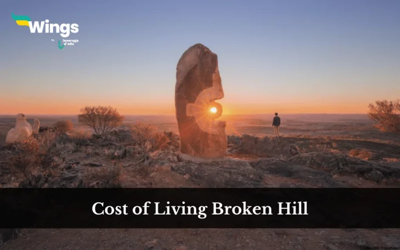 Cost of Living Broken Hill