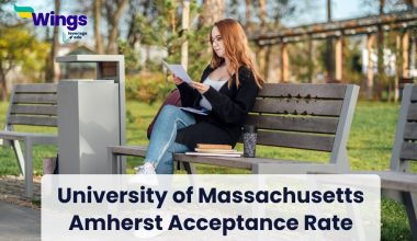 University of Massachusetts Amherst Acceptance Rate