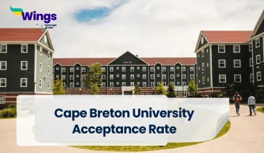 Cape Breton University Acceptance Rate