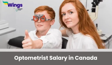 Optometrist Salary in Canada