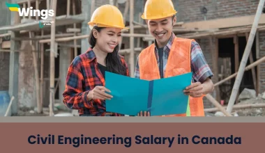 Civil Engineering Salary in Canada