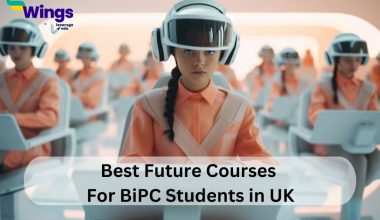 Best-Future-Courses-For-BiPC-Students-in-UK