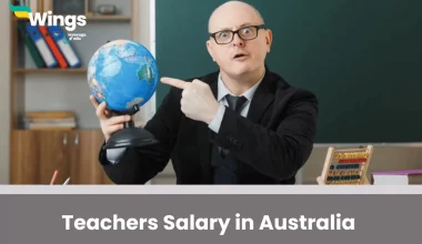 Teachers Salary in Australia