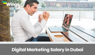 Digital marketing salary in dubai