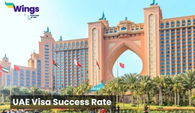 uae visa success rate