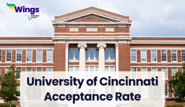 University of Cincinnati Acceptance Rate