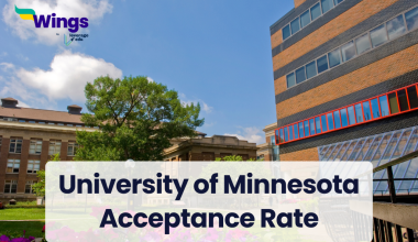 University of Minnesota Acceptance Rate