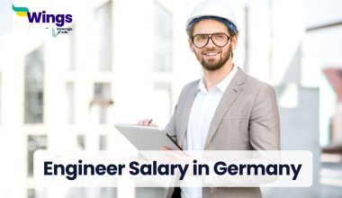 Engineer Salary in Germany